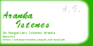 aranka istenes business card